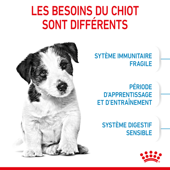 Croquettes petit chiot de 2 à 10 mois Puppy Mini 2kg