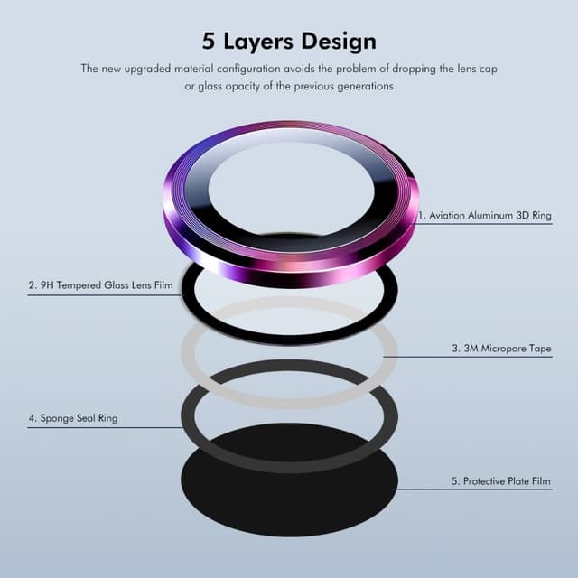 Til iPhone 16e Kameralinsebeskytter ENKAY Hat-Prince Metalring Linsefilm