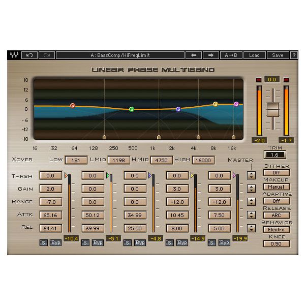 Waves Broadcast & Production Bundle