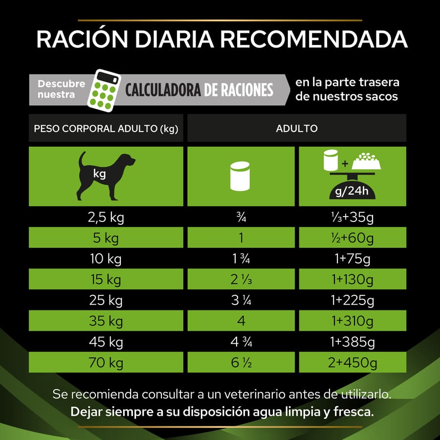 Pro Plan Veterinary Diets Mousse Hipoalergênico em Lata para Cães