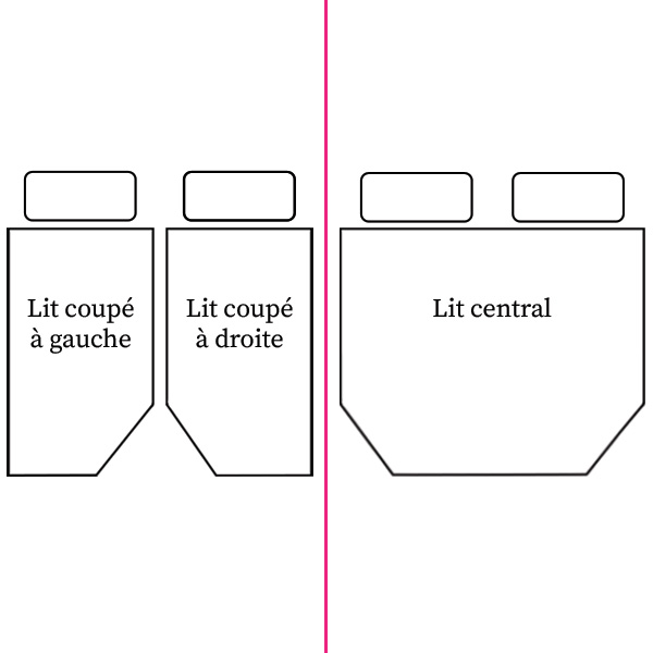 Lit tout fait JANVIK