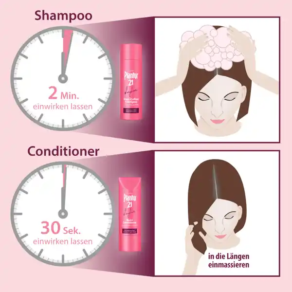 #langehaare Nutri Conditioner