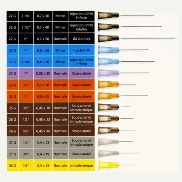 Agulha BD Microlance - C 25mm - 6/10 - 23G - Azul - Caixa com 100 unidades