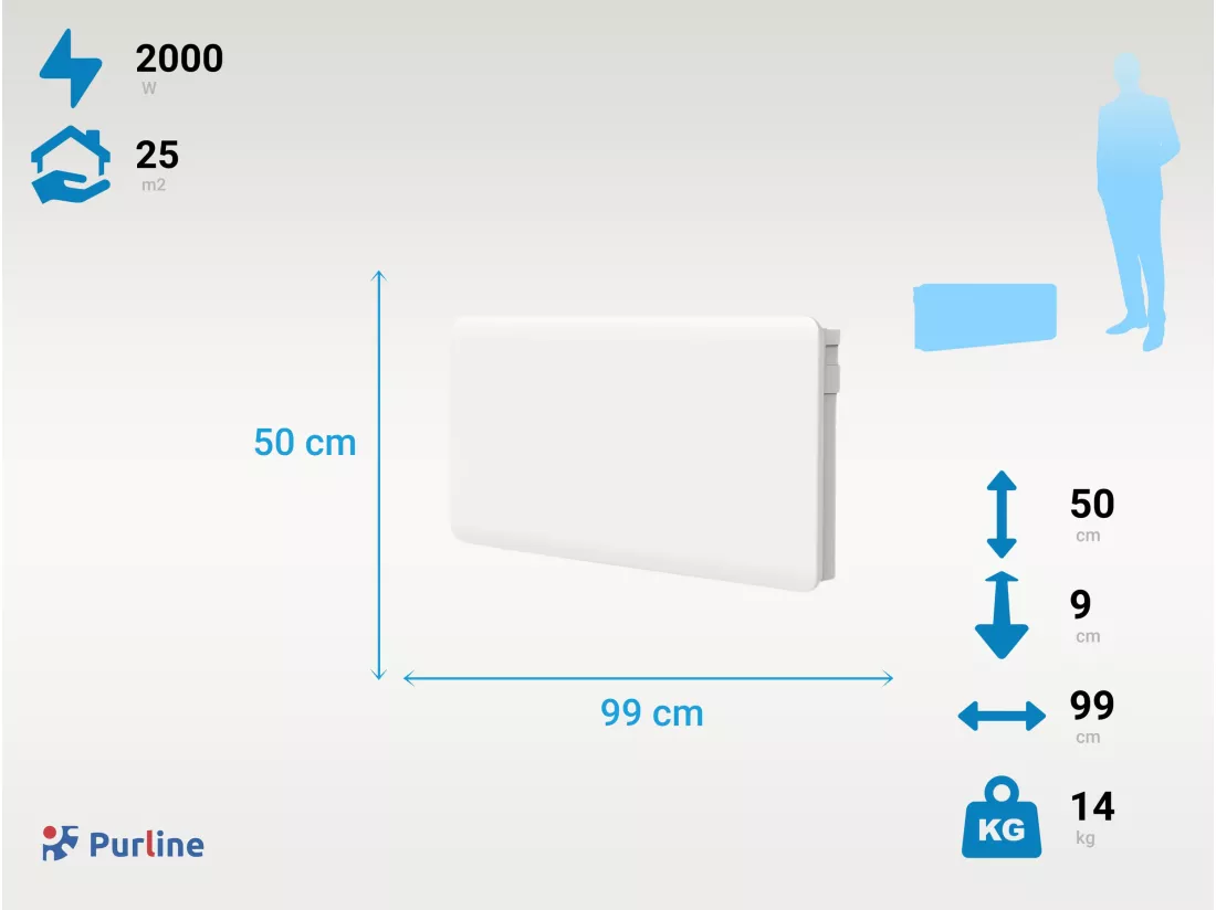 Radiateur à inertie avec plaque céramique interne avec contrôle WIFI