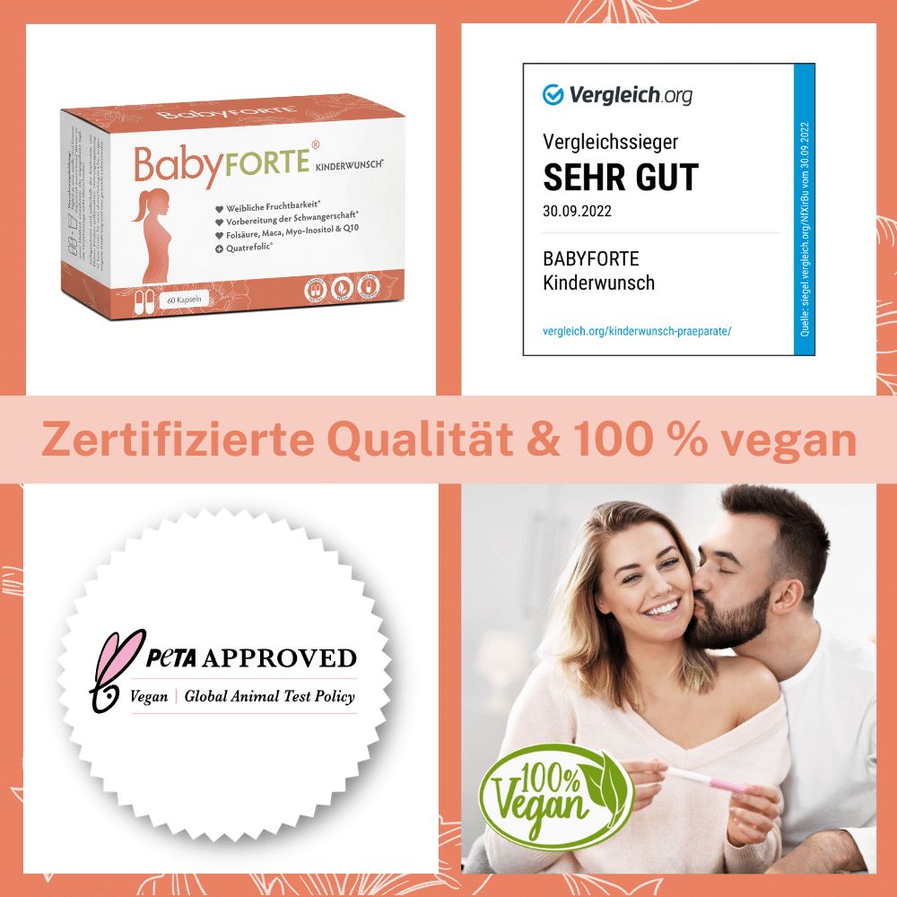 BabyFORTE® Kinderwunsch