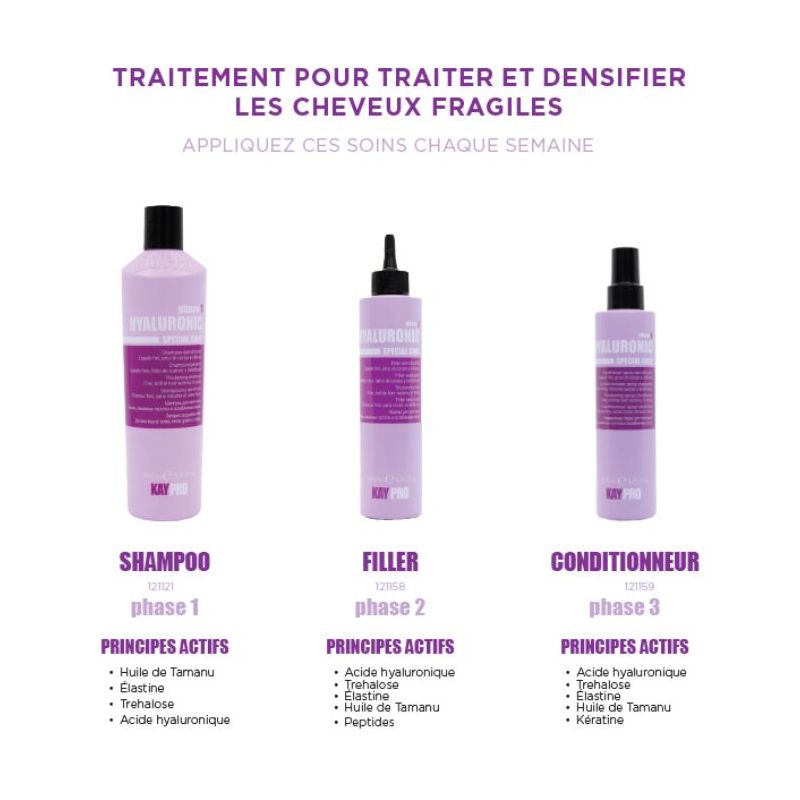 Spray conditionneur Hyaluronic cheveux fin KayPro 200ml