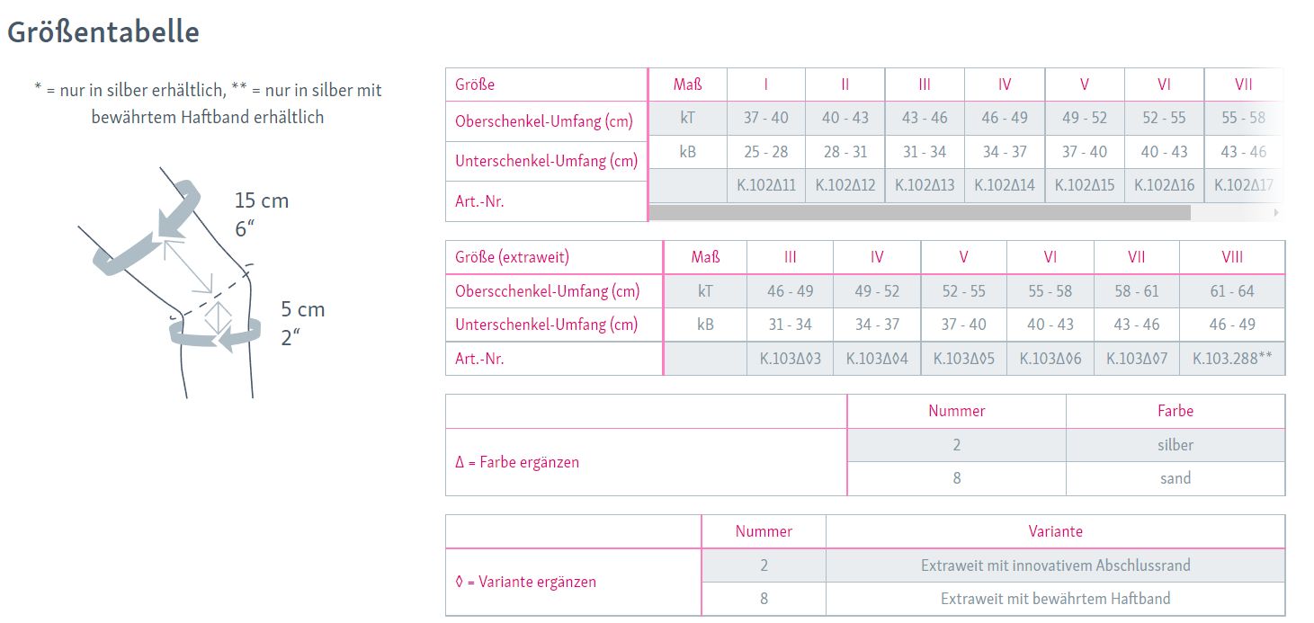 Medi Genumedi® Komfort-Kniebandage extraweit mit Abschlussrand