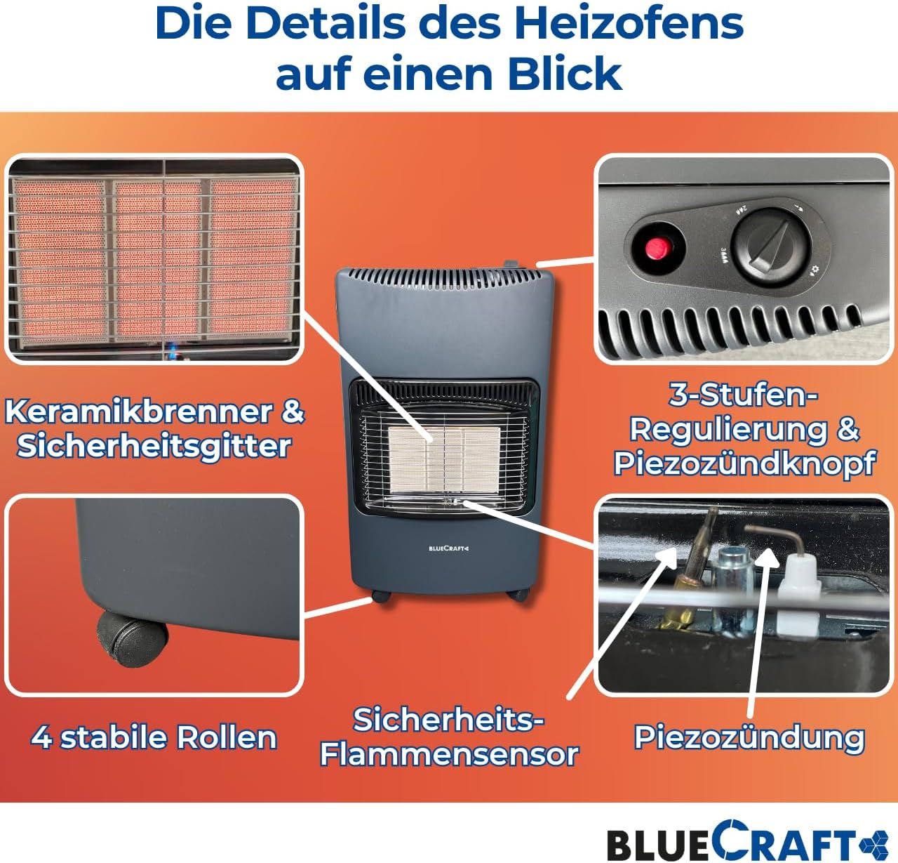 Bluecraft Gas-Ofen Heizofen in PREMIUM QUALITÄT Gasheizer für INNENRÄUME Infrarot Heizstrahler Notofen 4,2 kW | Camping-Heizung mit Haushaltsregler, Gasschlauch, Gasflaschenschlüssel, Lecksuchspray