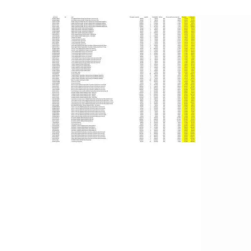 test romeo 1105