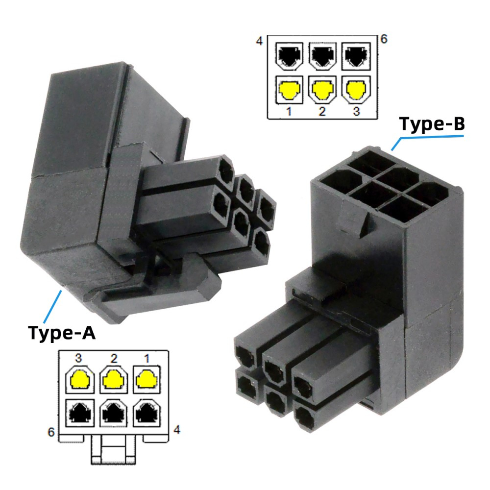 (2er Set) 90° 6-pol. ATX (W) auf ATX (M) Power-Header Stromadapter für Grafikkarten (GPU) - Schwarz