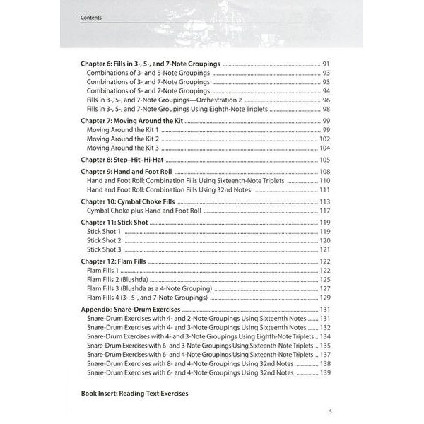 Alfred Music Publishing Jost Nickel's Fill Book Engl.