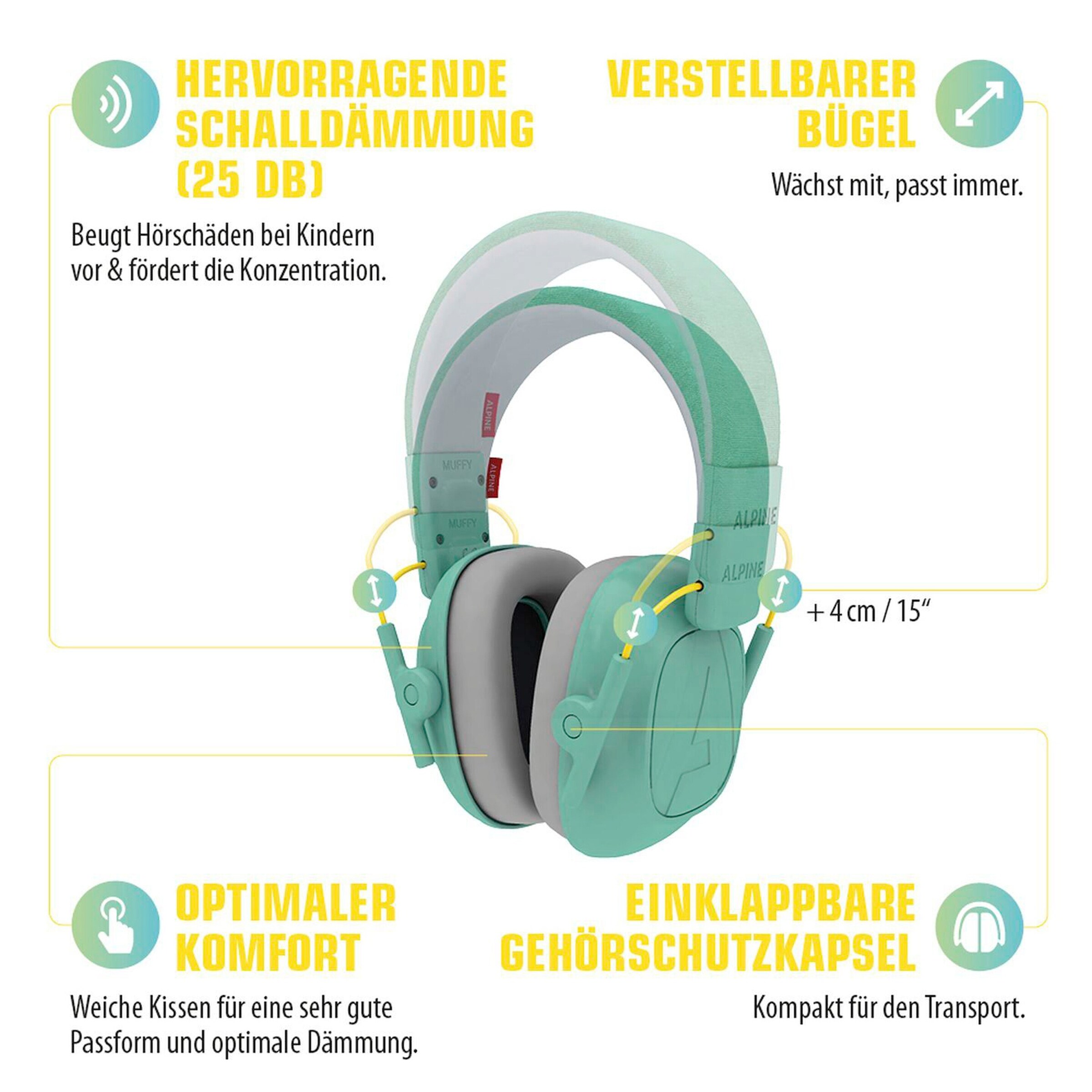 Alpine Muffy Gehörschutz mint