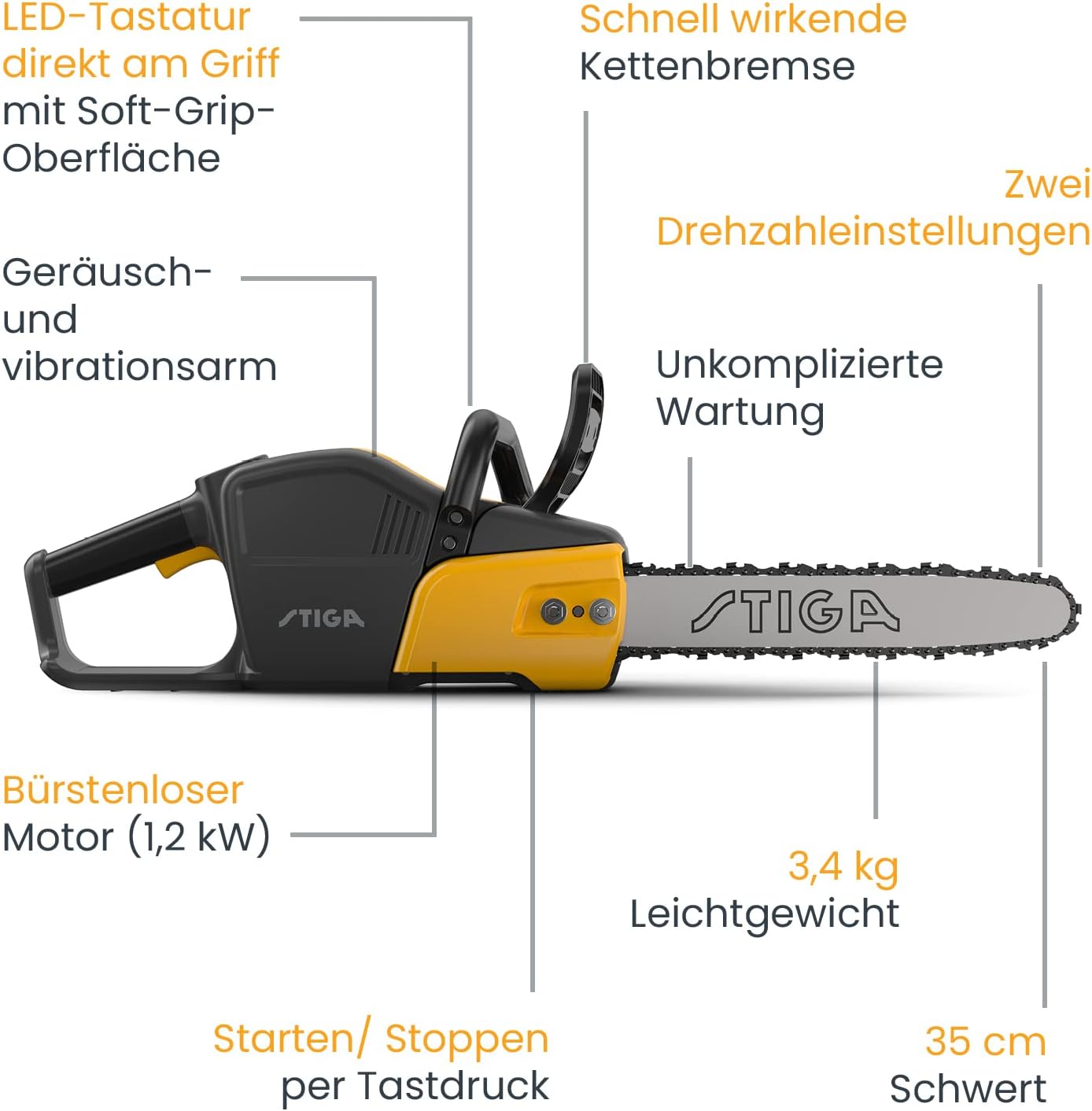 STIGA CS 700e Akku-Kettensäge, 48V ePower, 1,2 kW bürstenloser Motor, PX Low Profile Kette, LED-Panel, Soft-Touch-Griff, Akku und Ladegerät nicht enthalten