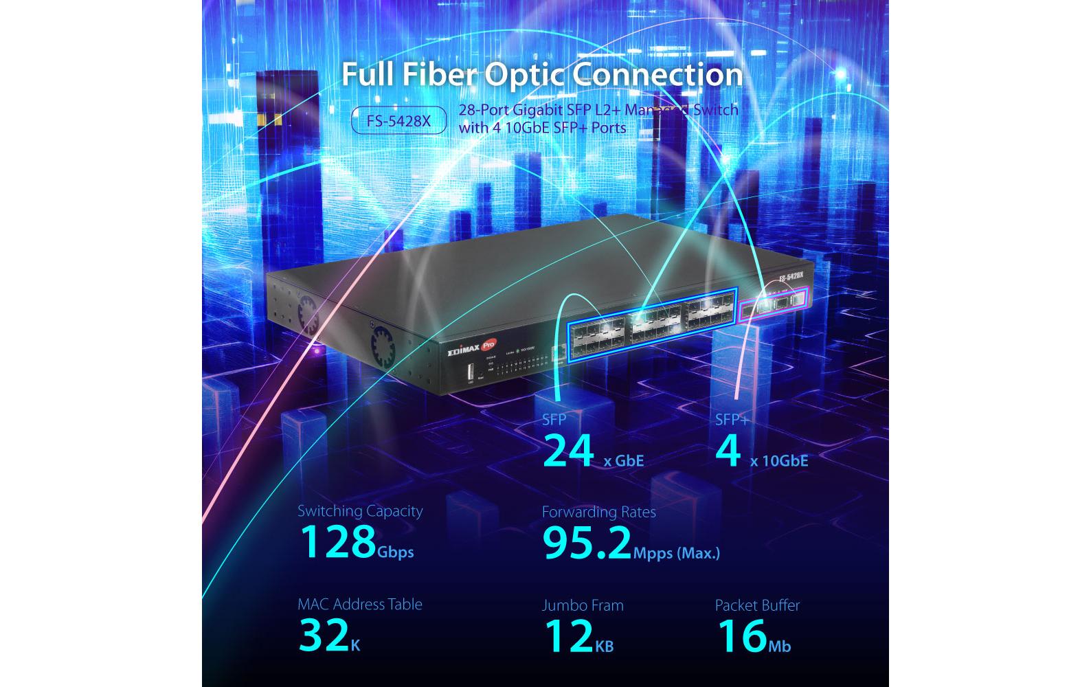 SFP Switch FS-5428X 28 Port<br>28-Port Gigabit SFP L2+ Managed Switch mit 4 10GbE SFP+-Ports