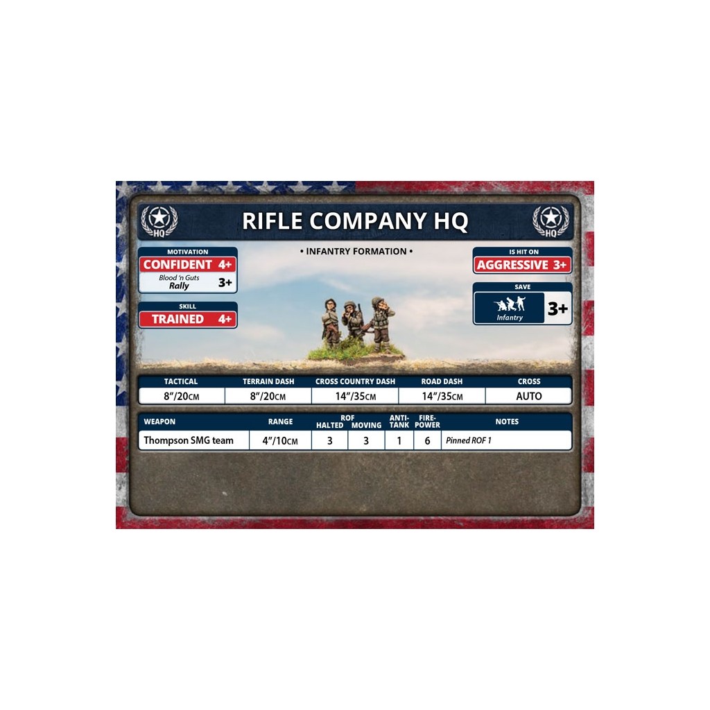 Flames of War - US Rifle Company