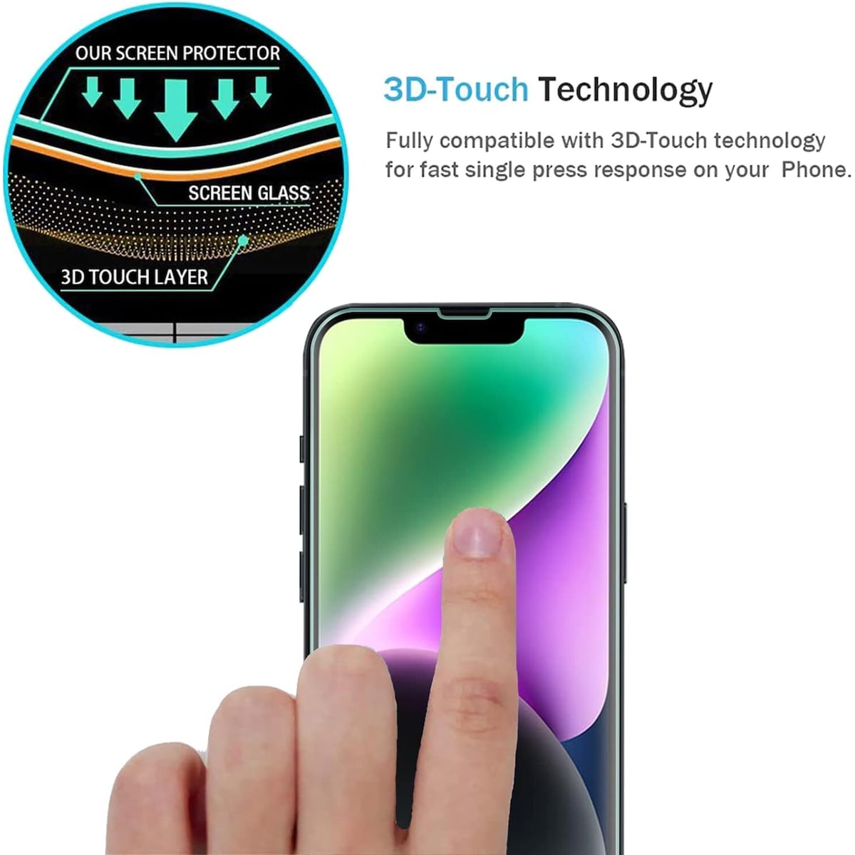 2.5D telefonskjermbeskytter for iPhone 14 2-pakker