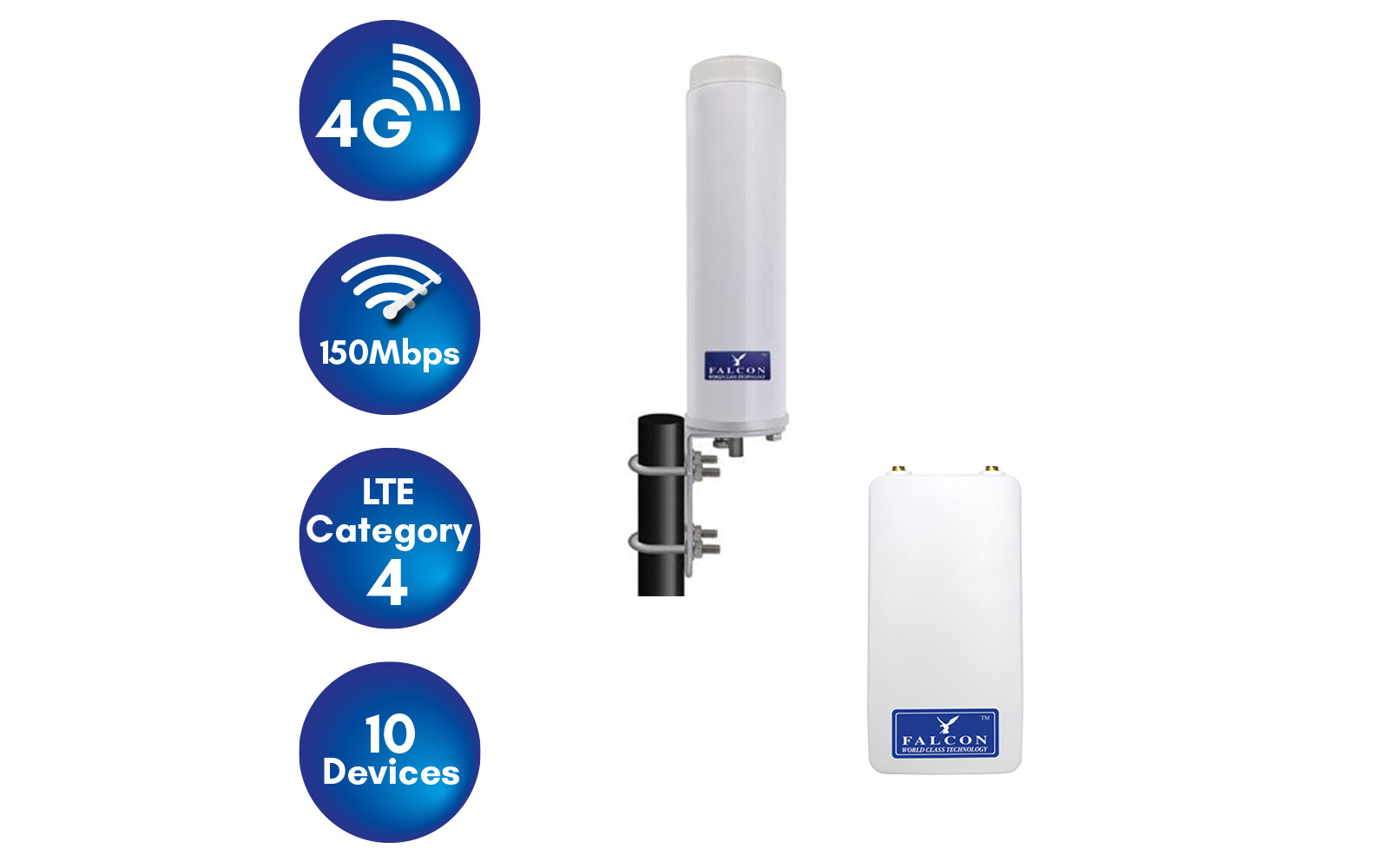 Falcon RURAL 4G LTE Breitbandantenne inkl. mobilem Router