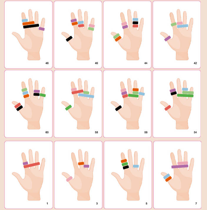(114-tlg. Set) Kinder Finger Ring Spiel Haargummi Geschiklichkeits Lern Spielzeug inkl. Glocke / Aktionskarten / Aufbewahrungs Box
