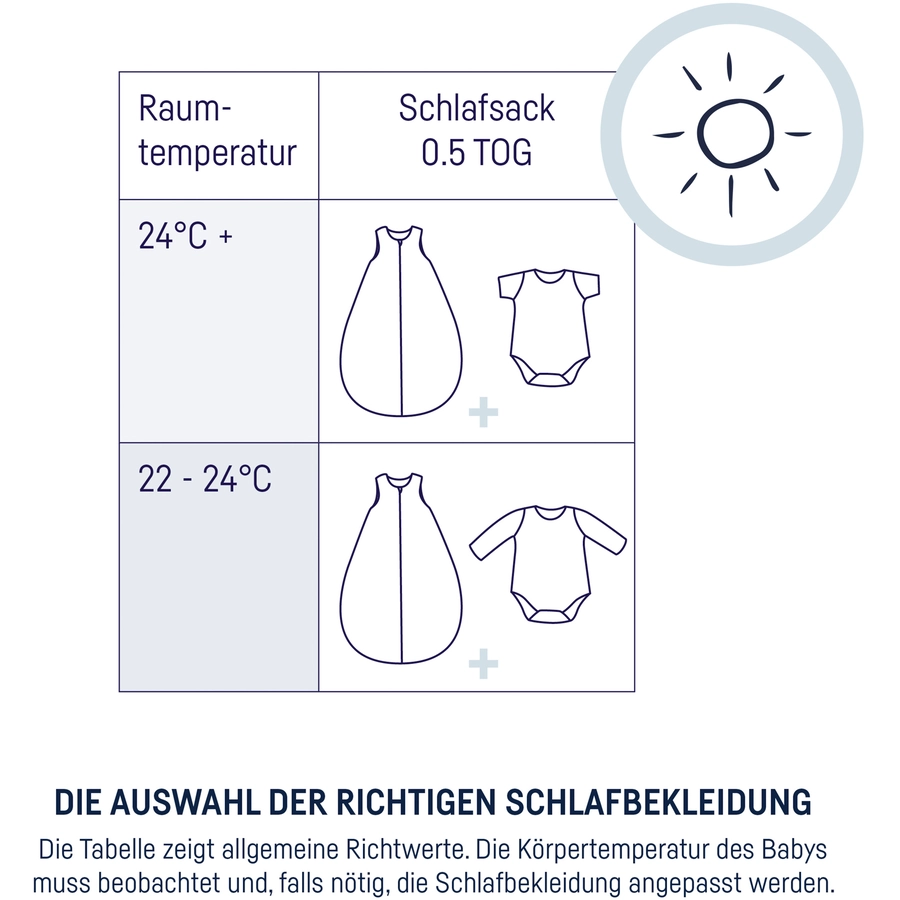 JULIUS ZÖLLNER Sommerschlafsack Patch Blue