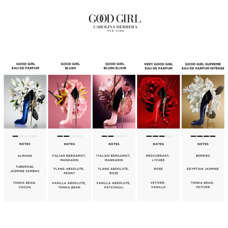 Carolina Herrera Good Girl Blush Elixir EDP 50 ml