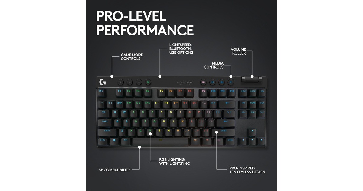 LogitechPRO X TKL, gaming toetsenbord  (Zwart, US-International, GX Brown, 80% (TKL), RGB leds, PBT Doubleshot keycaps, 2,4 GHz / Bluetooth / USB-C)
