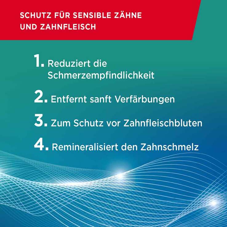 Lacalut sensitiv Remineralisierung & sanftes Weiß, 75 ml