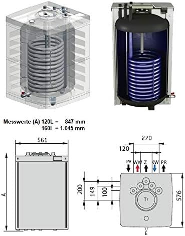 Warmwasserspeicher Unterstellspeicher Boiler mit 1 Wärmetauscher 120 Liter inkl. Magnesiumschutzanode, Ablasshahn, Zirkulation