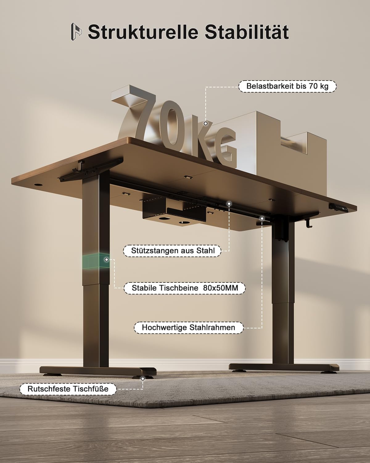 Homall Höhenverstellbarer Schreibtisch 200x80cm mit USB-A Ladeanschluss, Elektrischer Schreibtisch mit Kabel Management Tray, Standing Desk mit 3 Memory Funktion, Computertisch Nussbaum