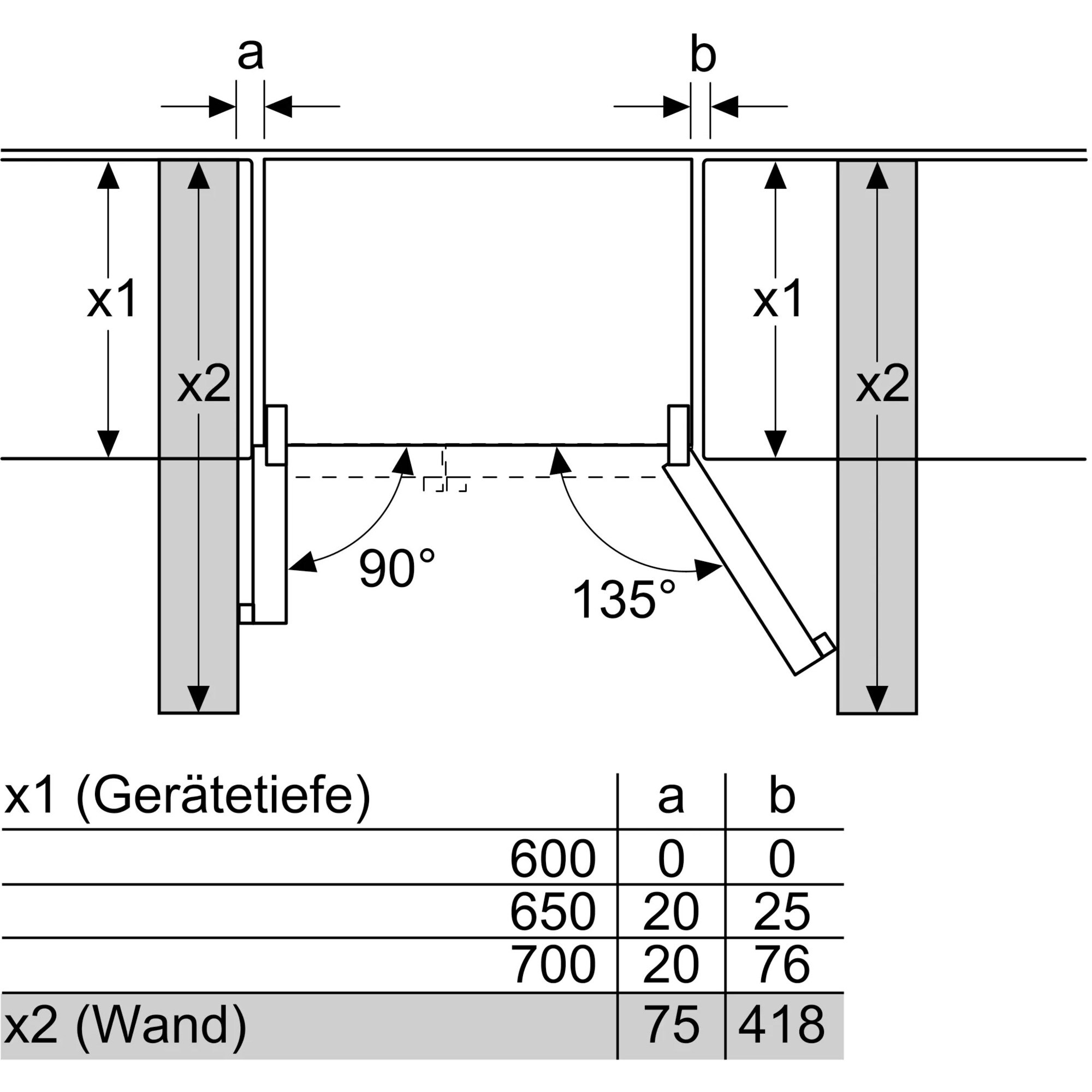 Neff Side-by-Side KA3923IE0
