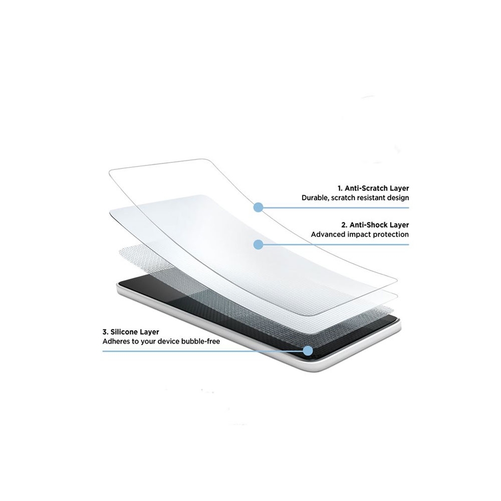(2er Set) iPhone 11 / iPhone Xr Tri Flex High Impact Panzerglas 2.5D Displayschutz Case Friendly (EGSP00528)