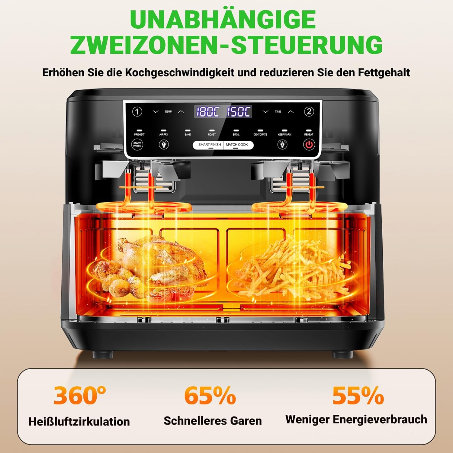 Heißluftfritteuse XXL | 12L Airfryer Variabel Für Einzel-und Zweikammer, 8-in-1 Heissluftfritteuse Doppelkammer Separate Temperaturregelung, Air Fryer 2 Kammern Touchscreen Max 200℃ Fettarmes Kochen
