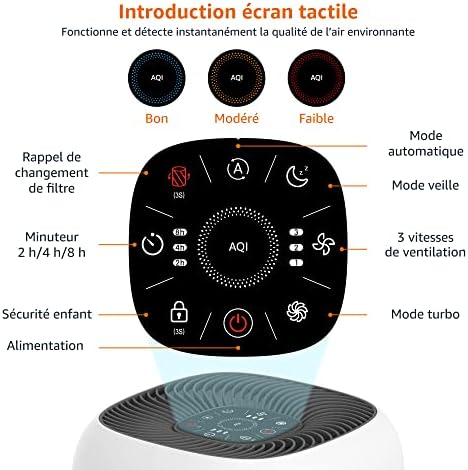 Amazon Basics   Purificateur d'air, Couvre jusqu'à 12 m², Filtres à air True HEPA et au charbon, CADR 100 m²/h, Élimine 99,97 % des allergènes (pollen, poussière, fumée), Prise européenne, Blanc : Cuisine et Maison