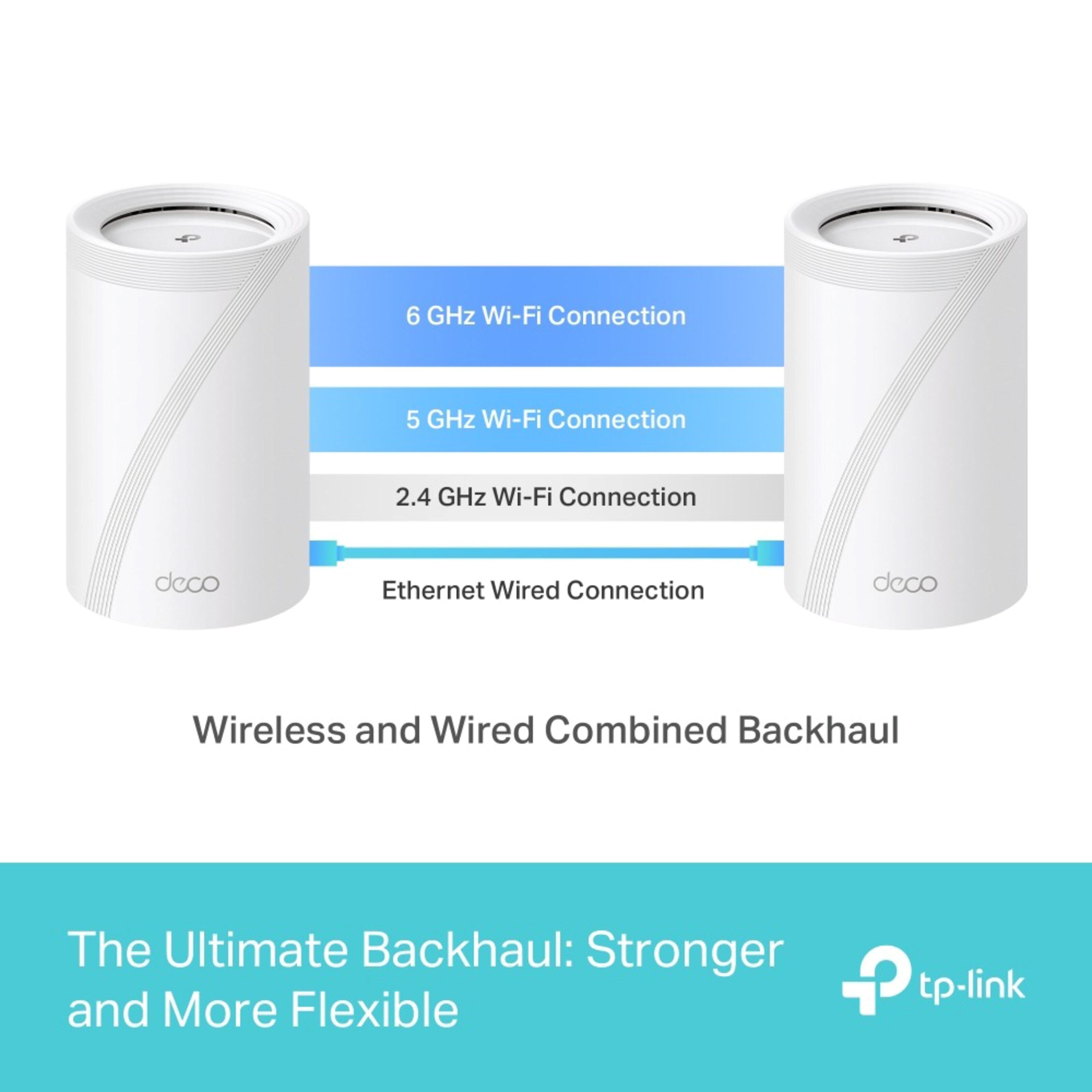 TP-link Deco BE65 Mesh-ruter med Wifi 7 BE9300 2-pk.
