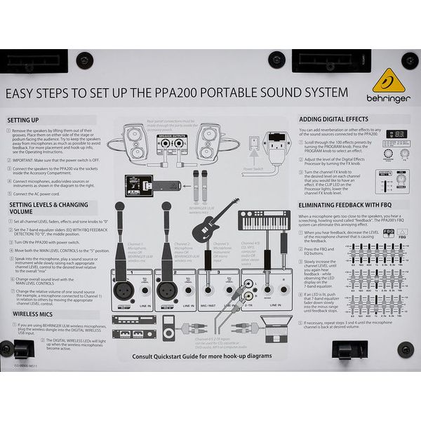 Behringer PPA200