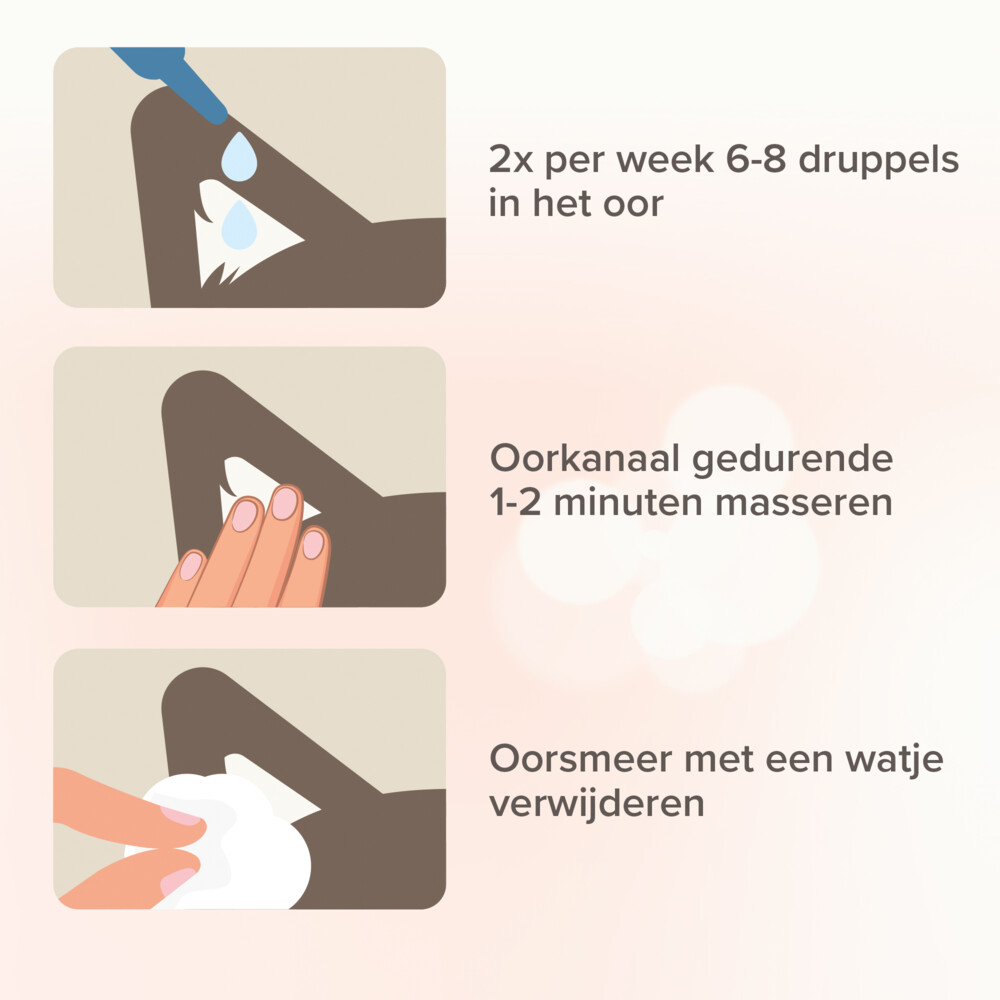 Beaphar Oordruppels 50 ml