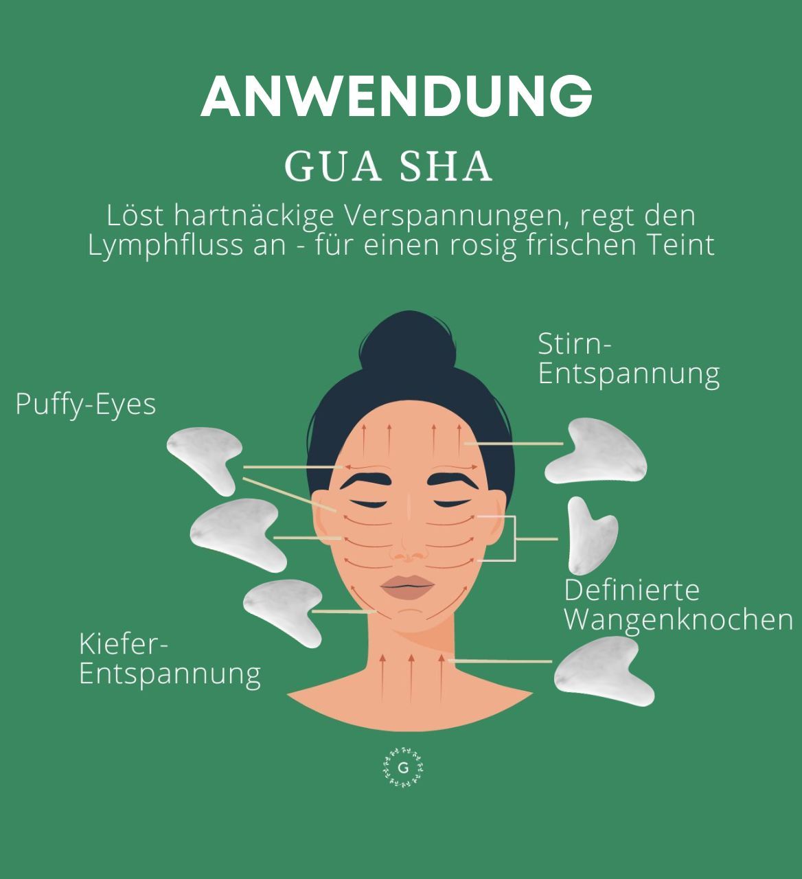 GENEVIEVE - GUA SHA & BEAUTY ROLLER OBSIDIAN-ONYX Gesichtsmassage Set