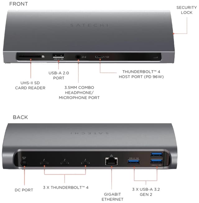Satechi ThunderBolt 4 USB hub