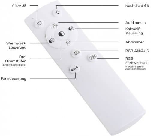 LED-Deckenleuchte
