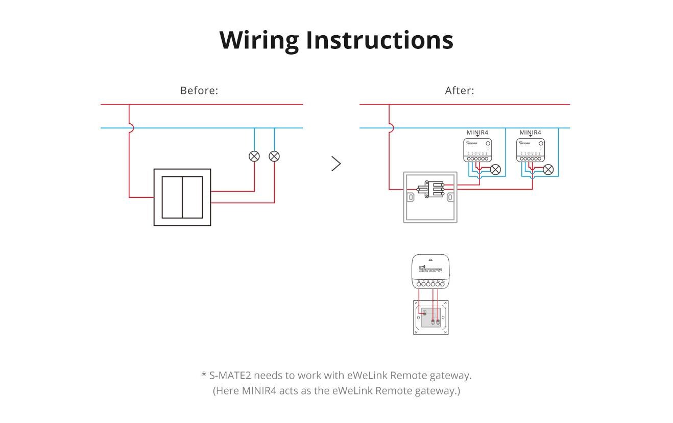 WLAN-Schaltaktor S-MATE2 DC 3 VIntelligenter Szenenschalter zur Steuerung aller Ihrer Smart-Geräte