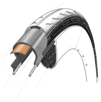 Pneu Route Hutchinson Challenger 700 mm Tubetype Souple Reinforced Bi-Compound