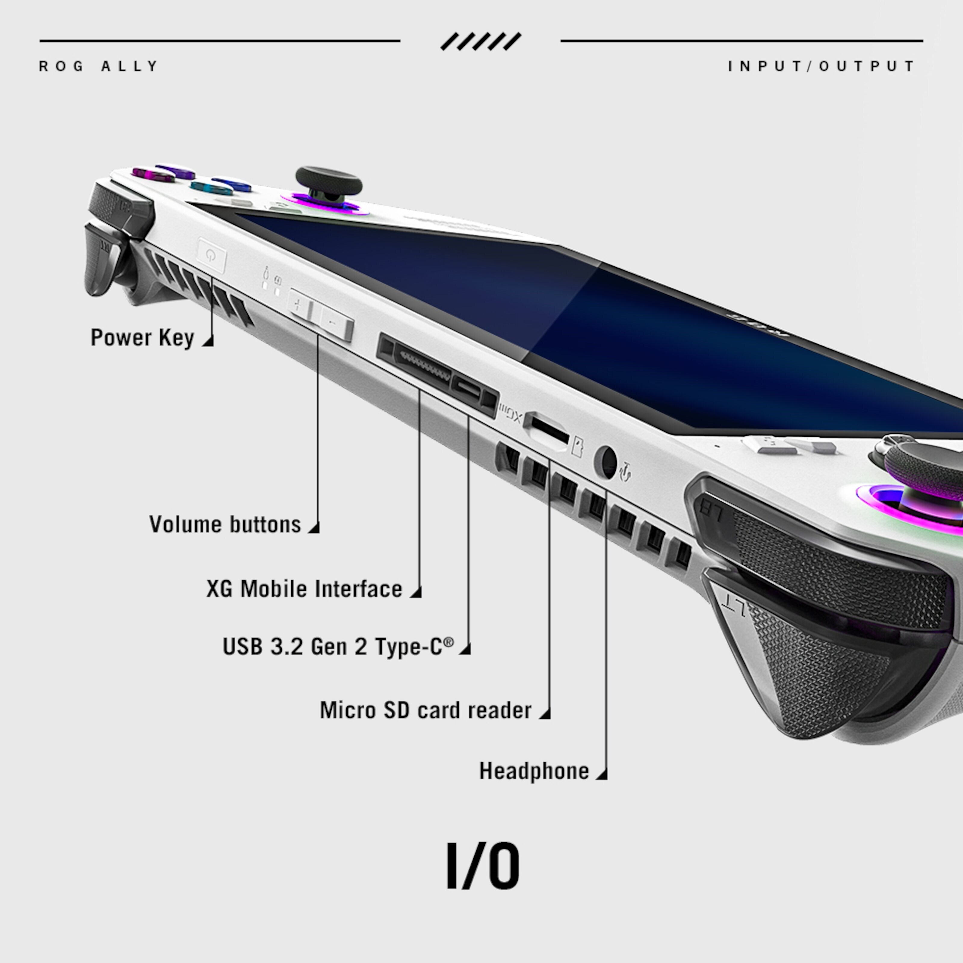 Asus ROG Ally Z1 Extreme Spillkonsoll