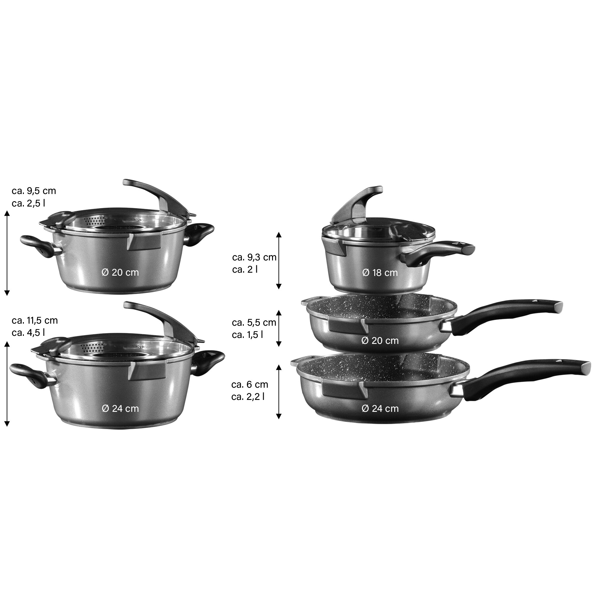 STONELINE® Future Topfset 8 teilig mit Sieb Deckeln, beschichtete Töpfe & Pfannen Induktion geeignet