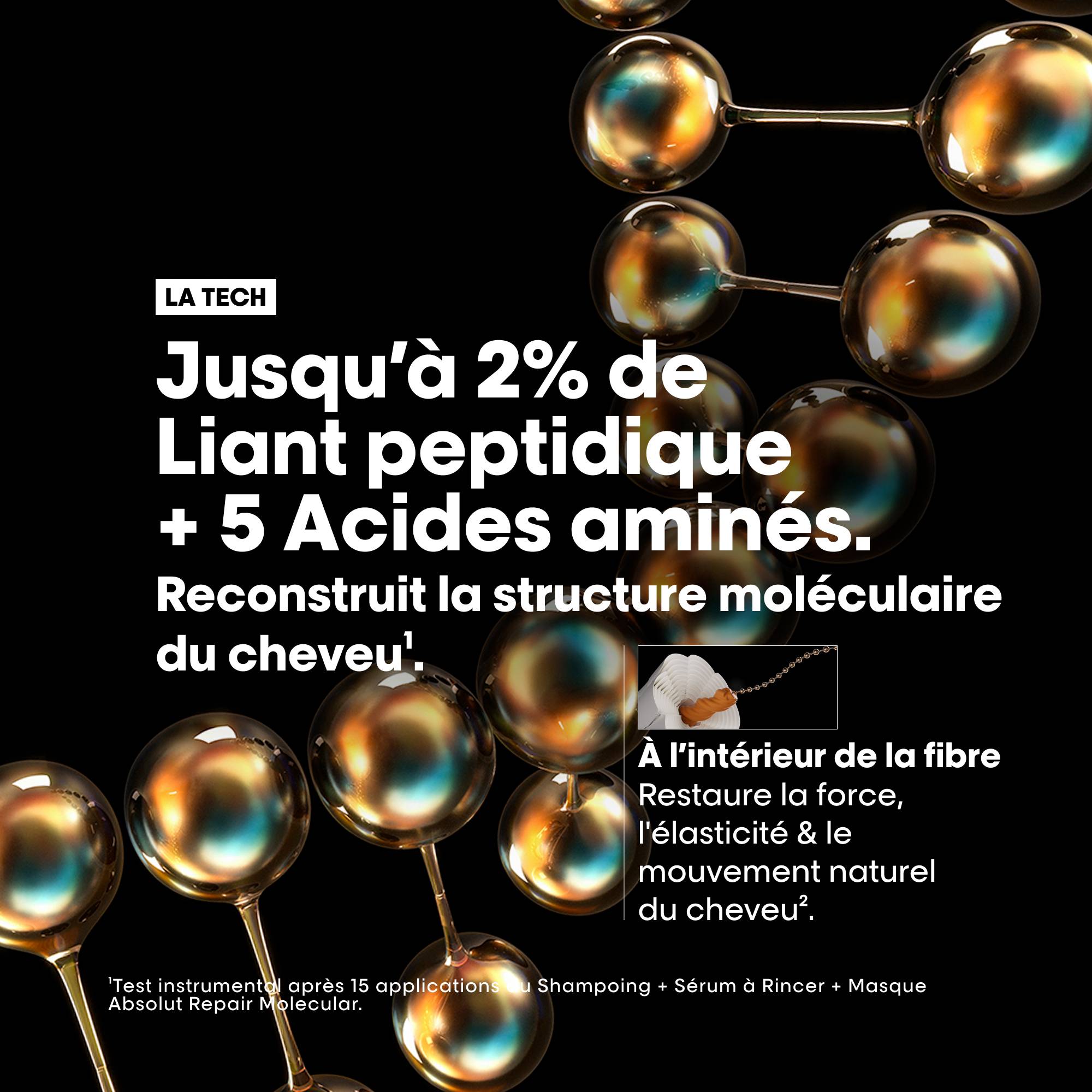 Masque Concentré Réparateur Absolut Repair Molecular / 250ml