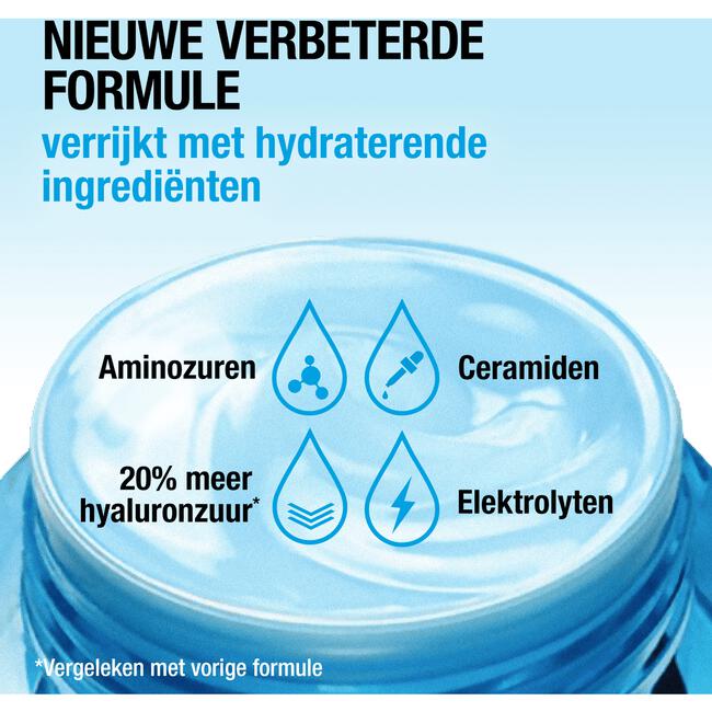 Neutrogena® Hydro Boost Aqua Crème 50 ML