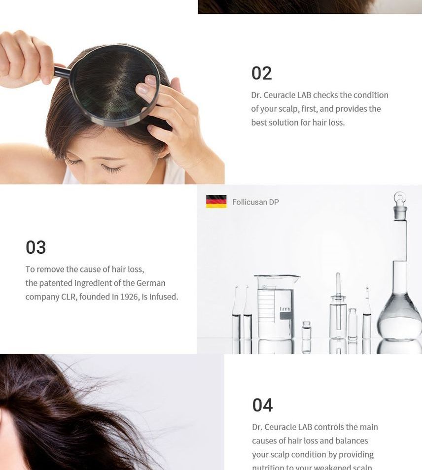 Dr. Ceuracle - Scalp DX Scaling Shampoo