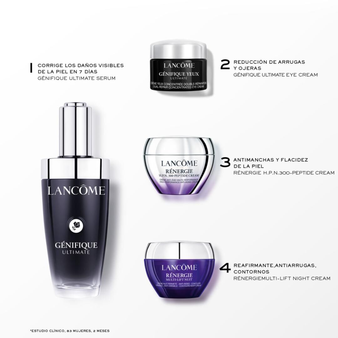 Génifique Coffret Génifique - 1un