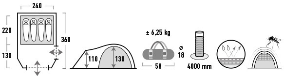 High Peak Mesos 4 Familienzelt für 4 Personen