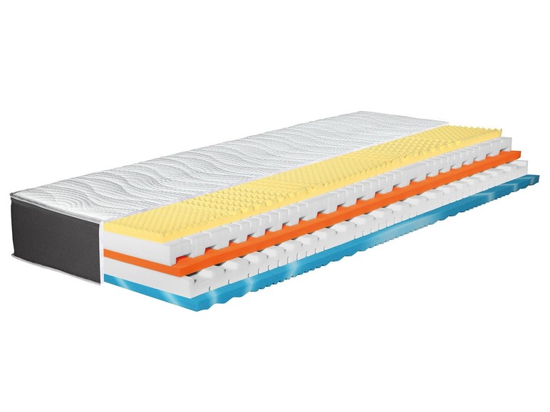Koudschuimmatras Evolution