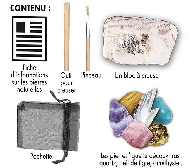CARTOTHEQUE - CREUSE ET DECOUVRE PIERRES NATURELLES