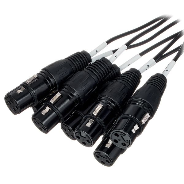 the sssnake SXX8050 Snake Multicore